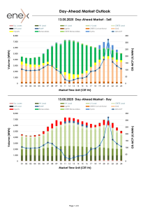Εικονίδιο προεπισκόπησης (thumbnail)