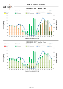 Εικονίδιο προεπισκόπησης (thumbnail)