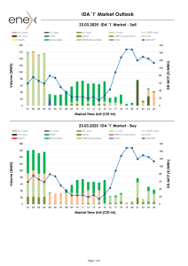 Εικονίδιο προεπισκόπησης (thumbnail)