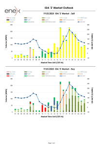 Εικονίδιο προεπισκόπησης (thumbnail)